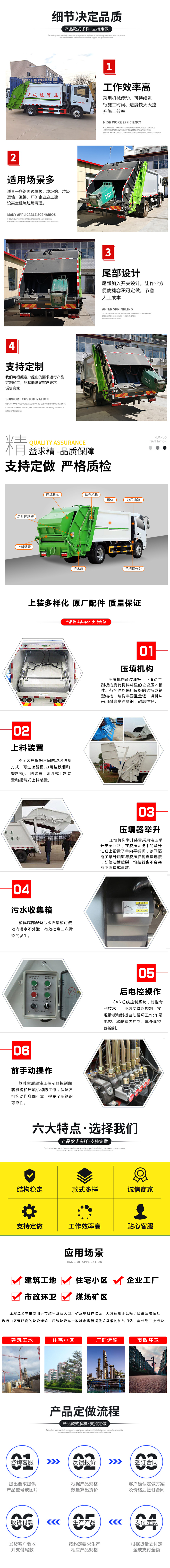 國(guó)六18立方東風(fēng)專底后雙橋 壓縮垃圾車